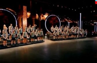 «Титаны» 02.11.2025: кто вылетел из шоу и как Кирилл Бельский стал сенсацией выпуска