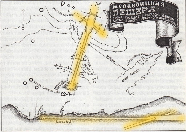 Загадочные подземные туннели в аномальной зоне Медведицкая гряда 1